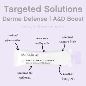 Skinade Targeted Solutions® Derma Defence A&B Boost