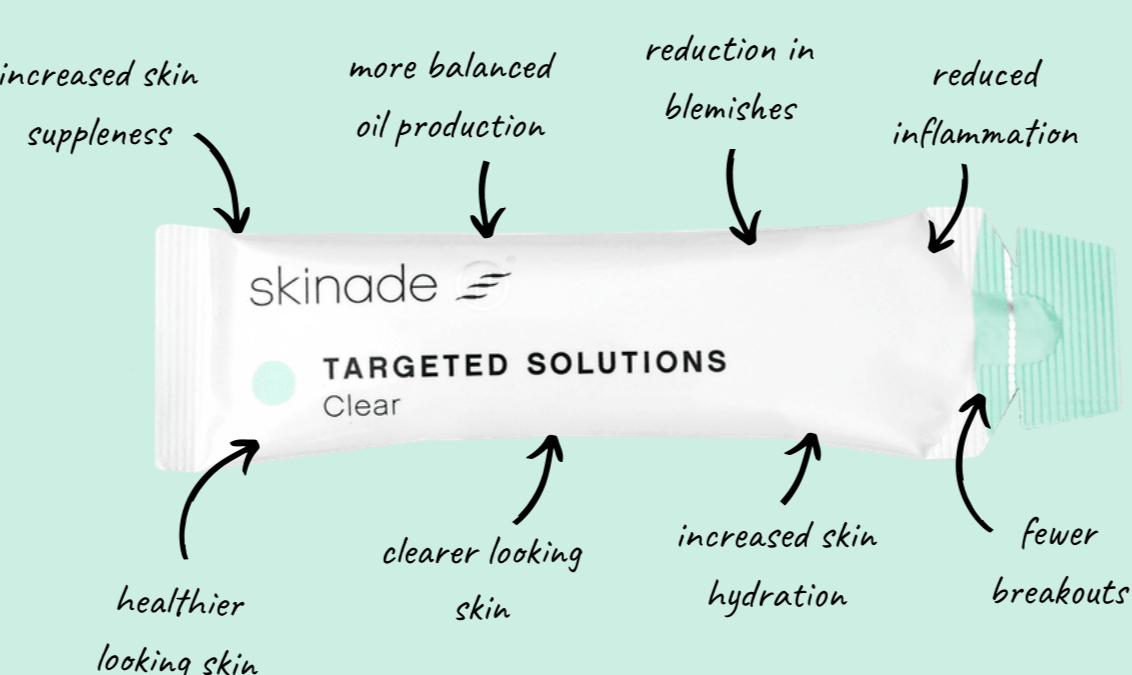 Targetted Solution Skinade Targeted Solutions® Clear - MRS-RITCHIE.COM