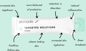 Skinade Targeted Solutions® Clear